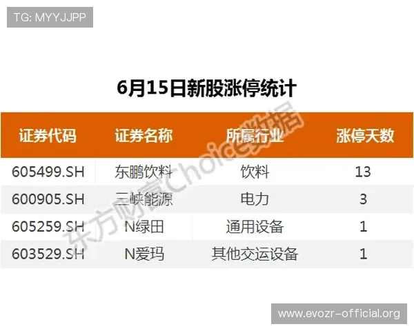 如何识别正规AG视讯厅平台保障资金安全与游戏公平性